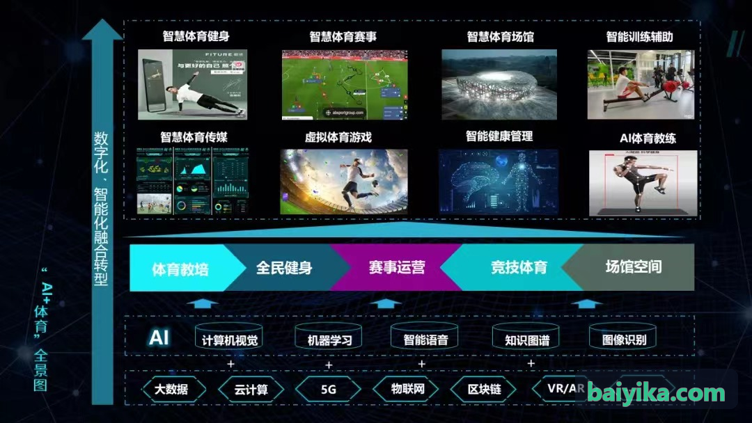 K8全场景流程演示